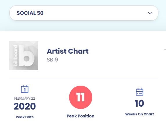 SB19
