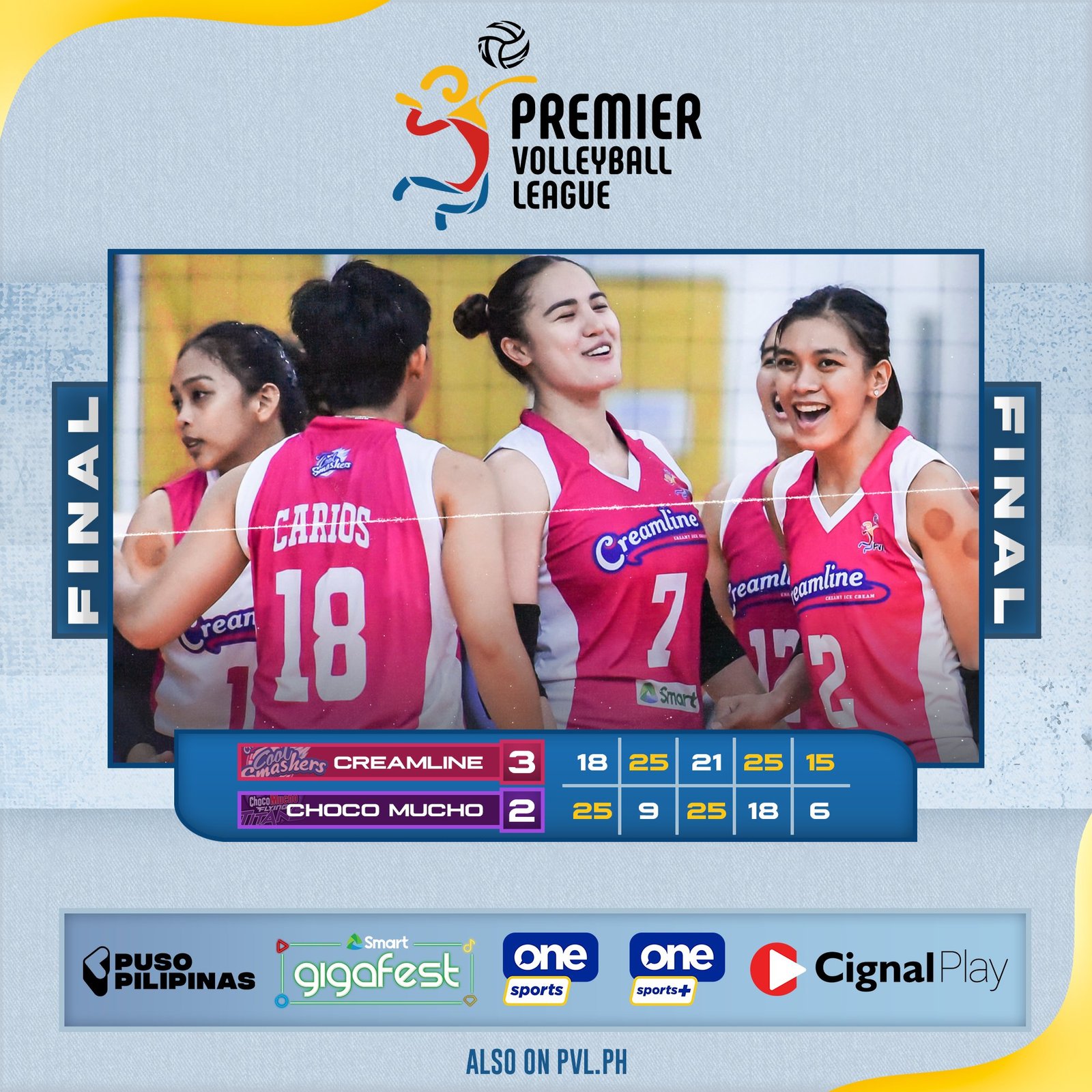 Creamline Cool Smashers vs Choco Mucho Flying Titans