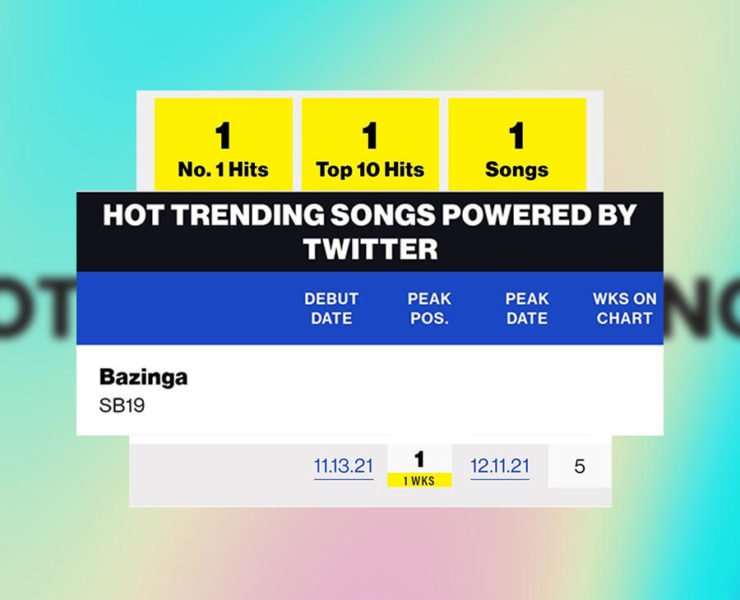 SB19-BAZINGA-NUMBER-1-BB-HTS