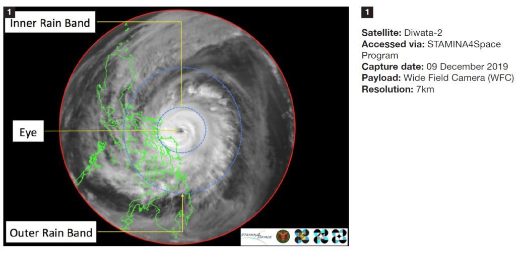 Diwata-2 monitoring Typhoon Tisoy. Photo Credit: PhilSA
