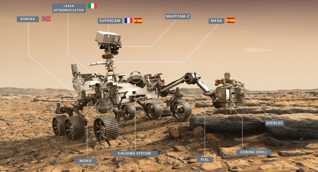 Illustration of Perseverance's new scientific instruments. Photo Credit: NASA