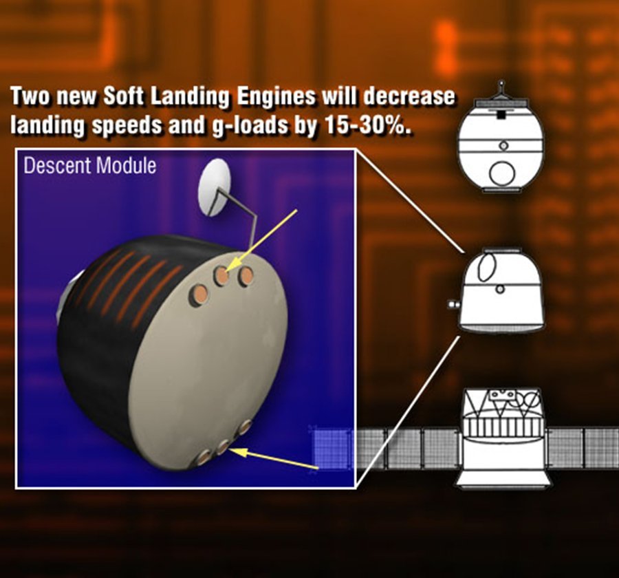 Two new engines on the bottom of the Soyuz TMA Descent Module. Photo Credits: NASA