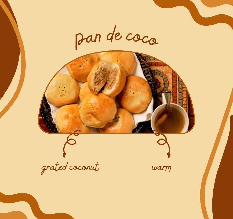 Top tier Panaderia favorites