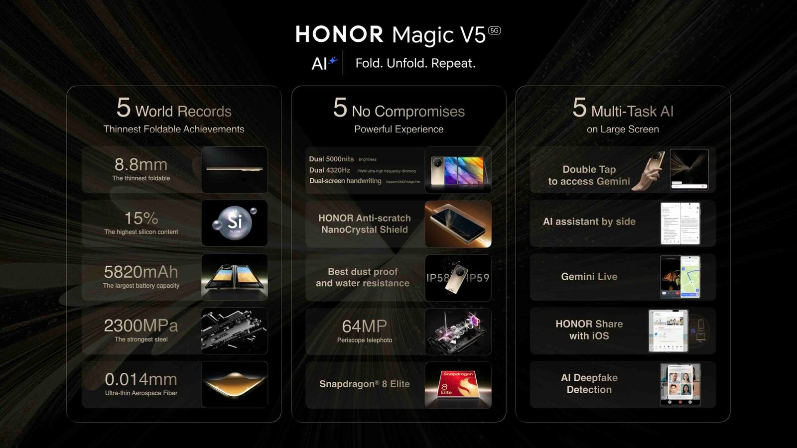 HONOR MAGIC V5