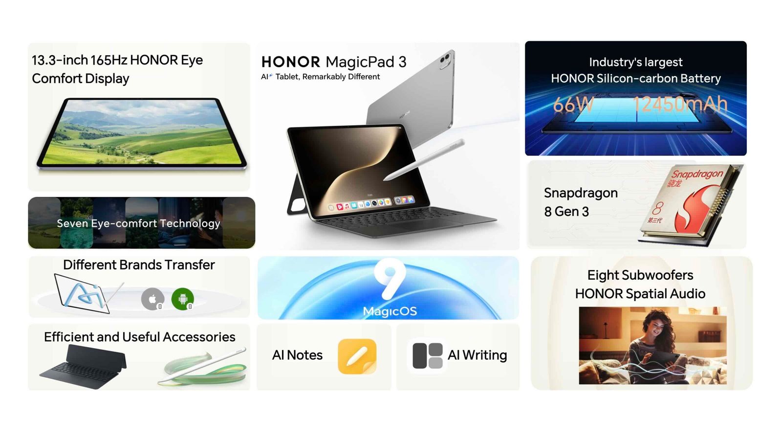HONOR MagicPad 3