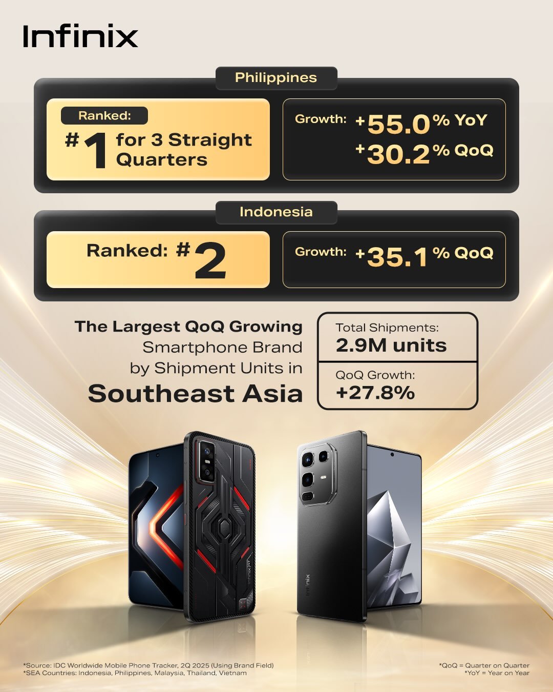 Infinix