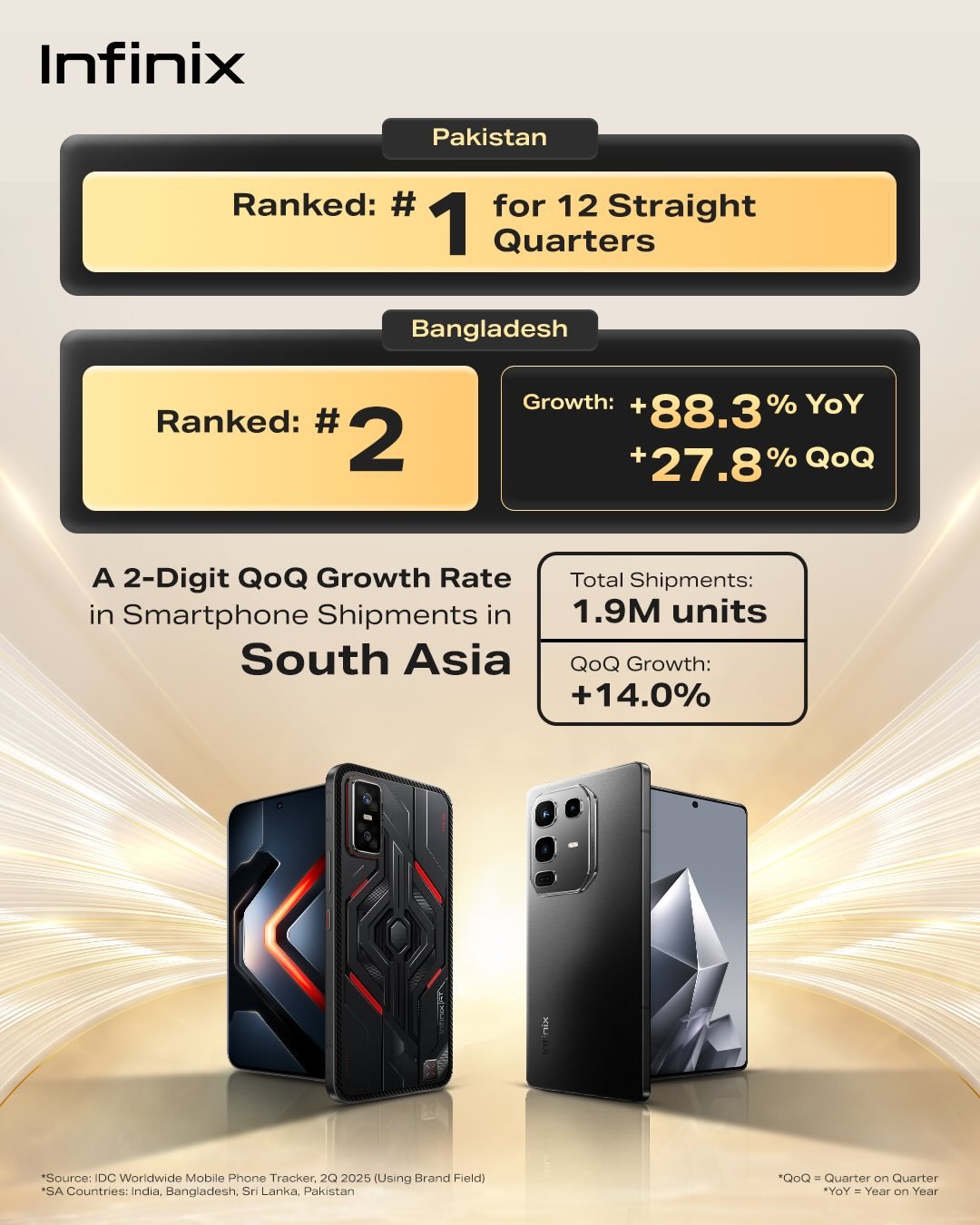 Infinix
