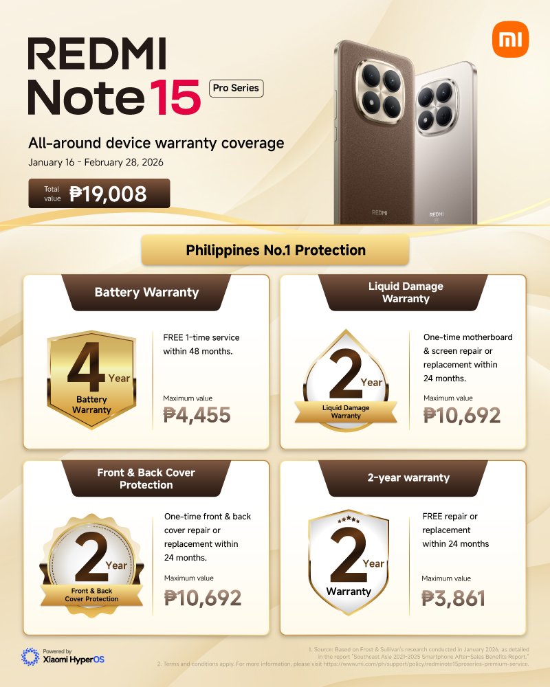 REDMI Note 15 Pro Series Delivers the No. 1 Protection in the Philippines