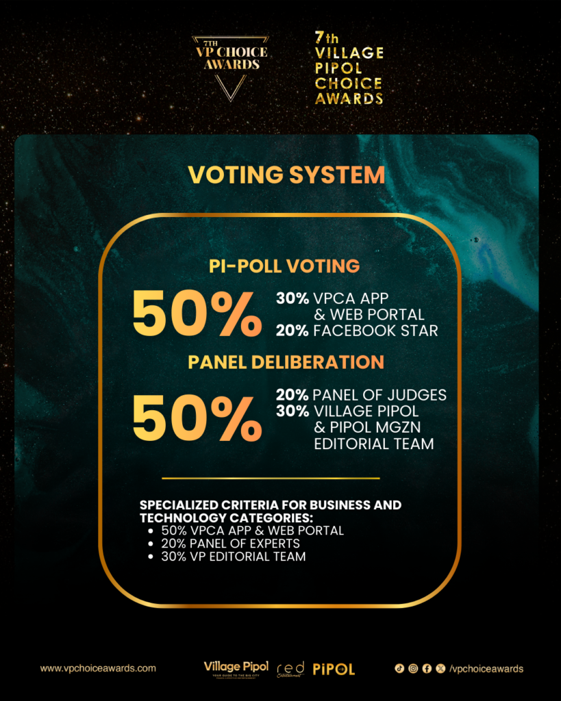 7th VP Choice Awards