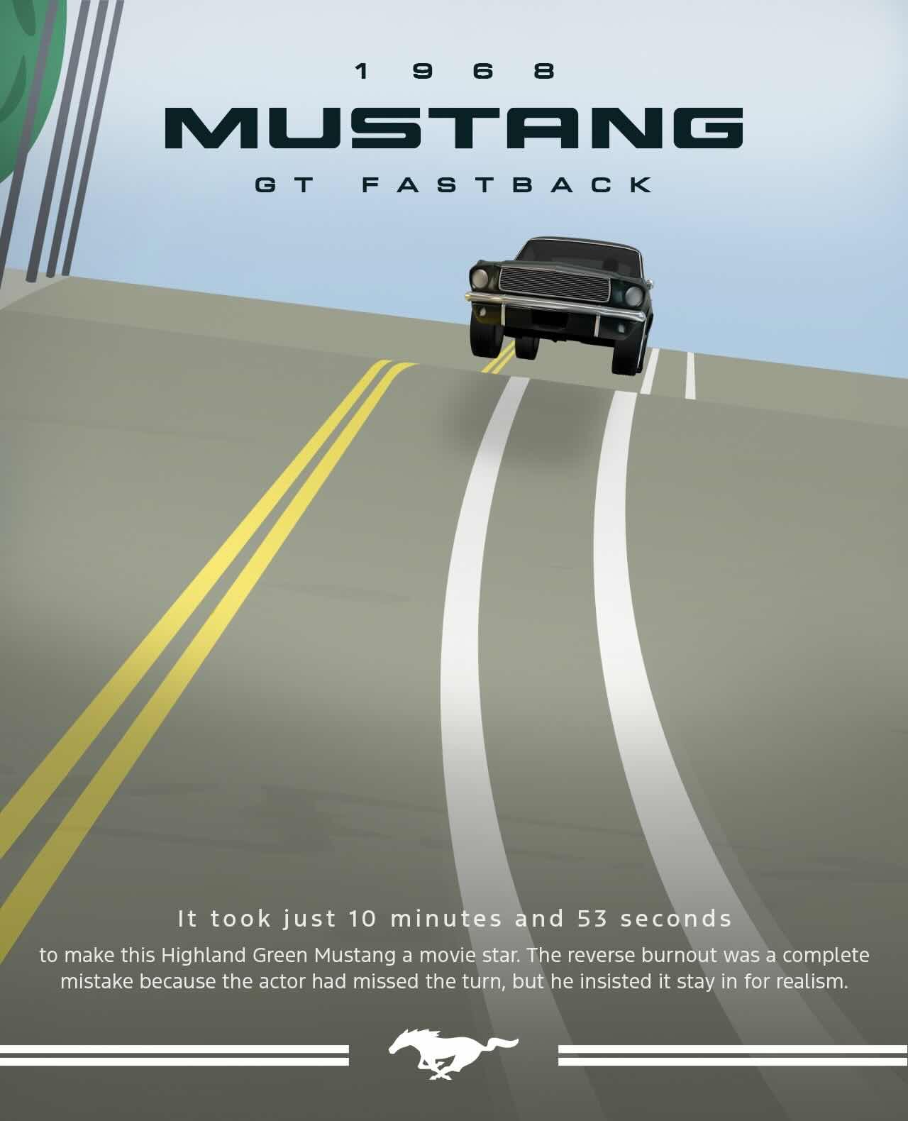 From Hannah Montana to John Wick and Gone in 60 Seconds, the Mustang 62-year legacy can be felt not just on the road but also in pop culture.