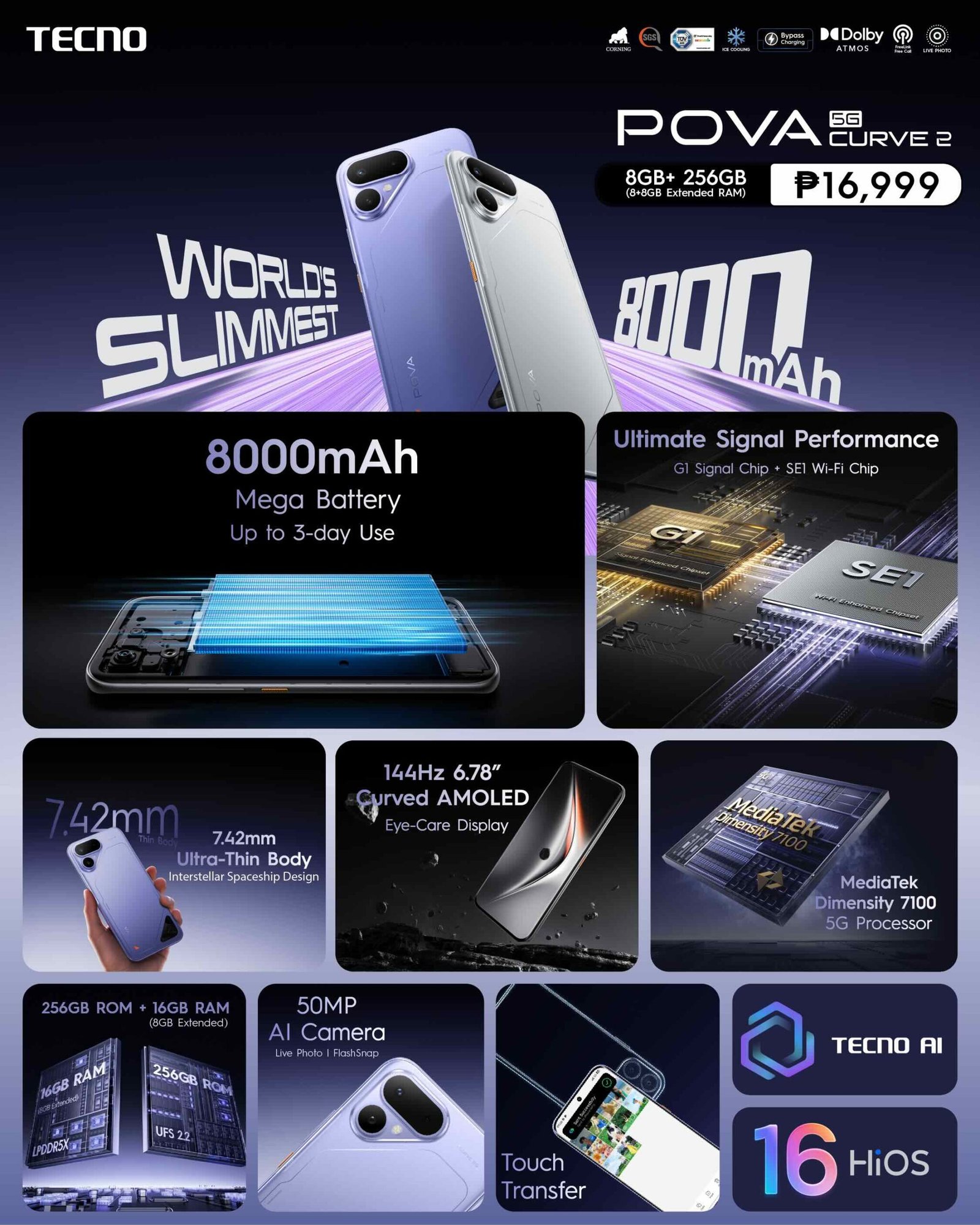 tecno