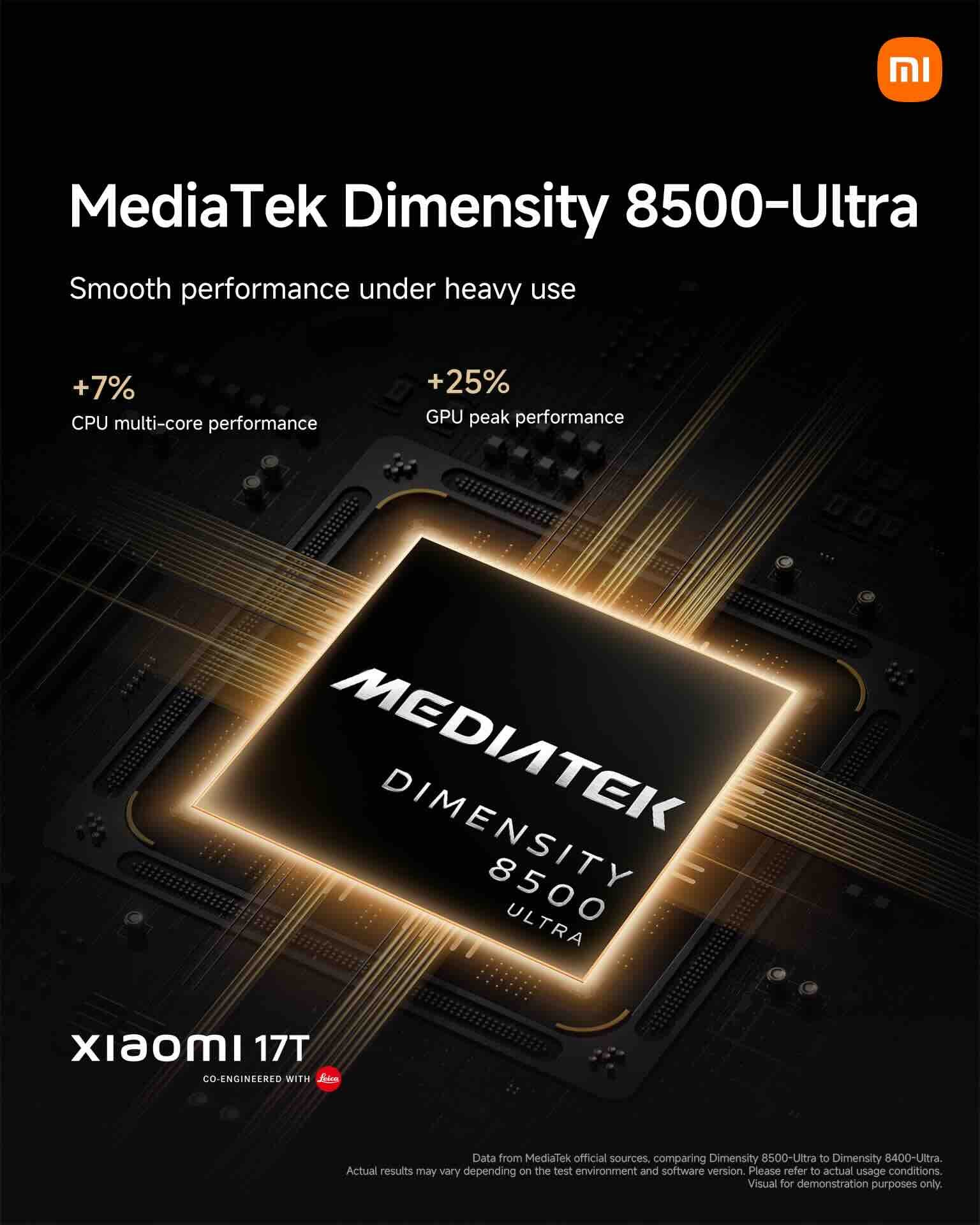 With larger silicon-carbon batteries, faster processors, and TÜV Rheinland-certified displays, the Xiaomi 17T Series is designed to keep pace with a full, fast-moving day without becoming one more thing to manage.