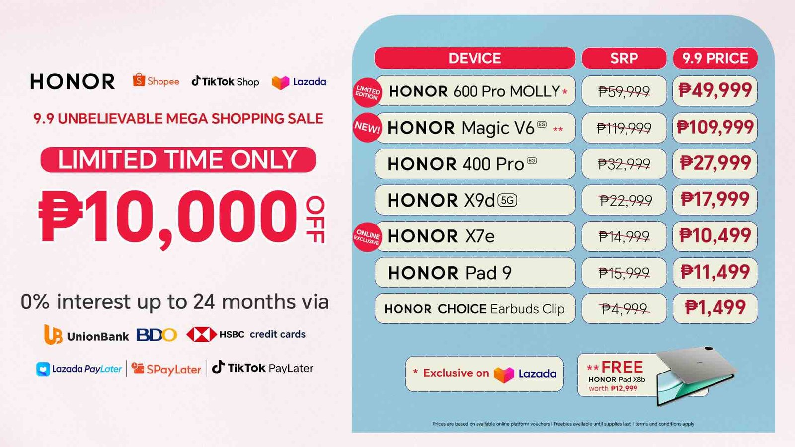 HONOR Philippines today announced the launch of the HONOR 600 Pro MOLLY Edition, a limited-edition smartphone created in collaboration with Pop Mart and available exclusively on Lazada Philippines for as low as Php 49,999.